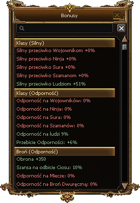 Okno: Bonusy postaci